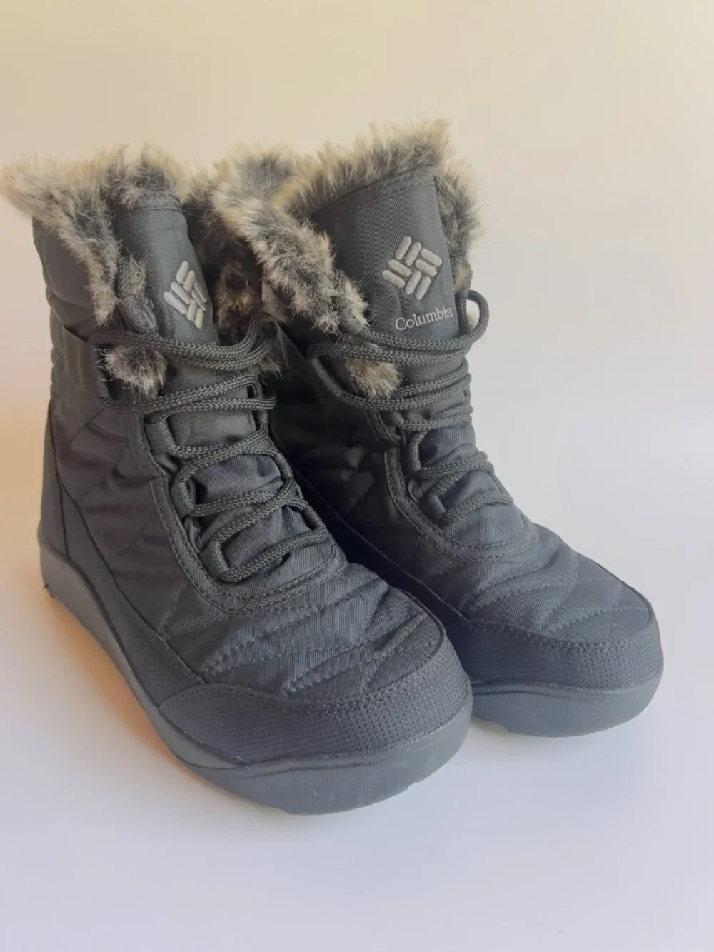 Columbia Minx Mid II Omni-Heat Winter Boots Black Faux Fur Women’s Size 7